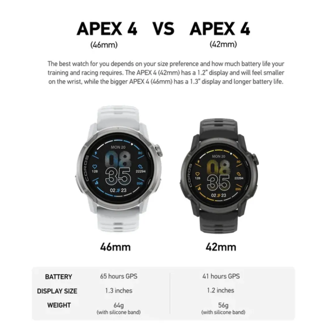 APEX 4 46mm SPORTKLOCKA