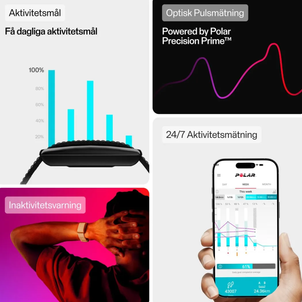 LOOP HÄLSOARMBAND