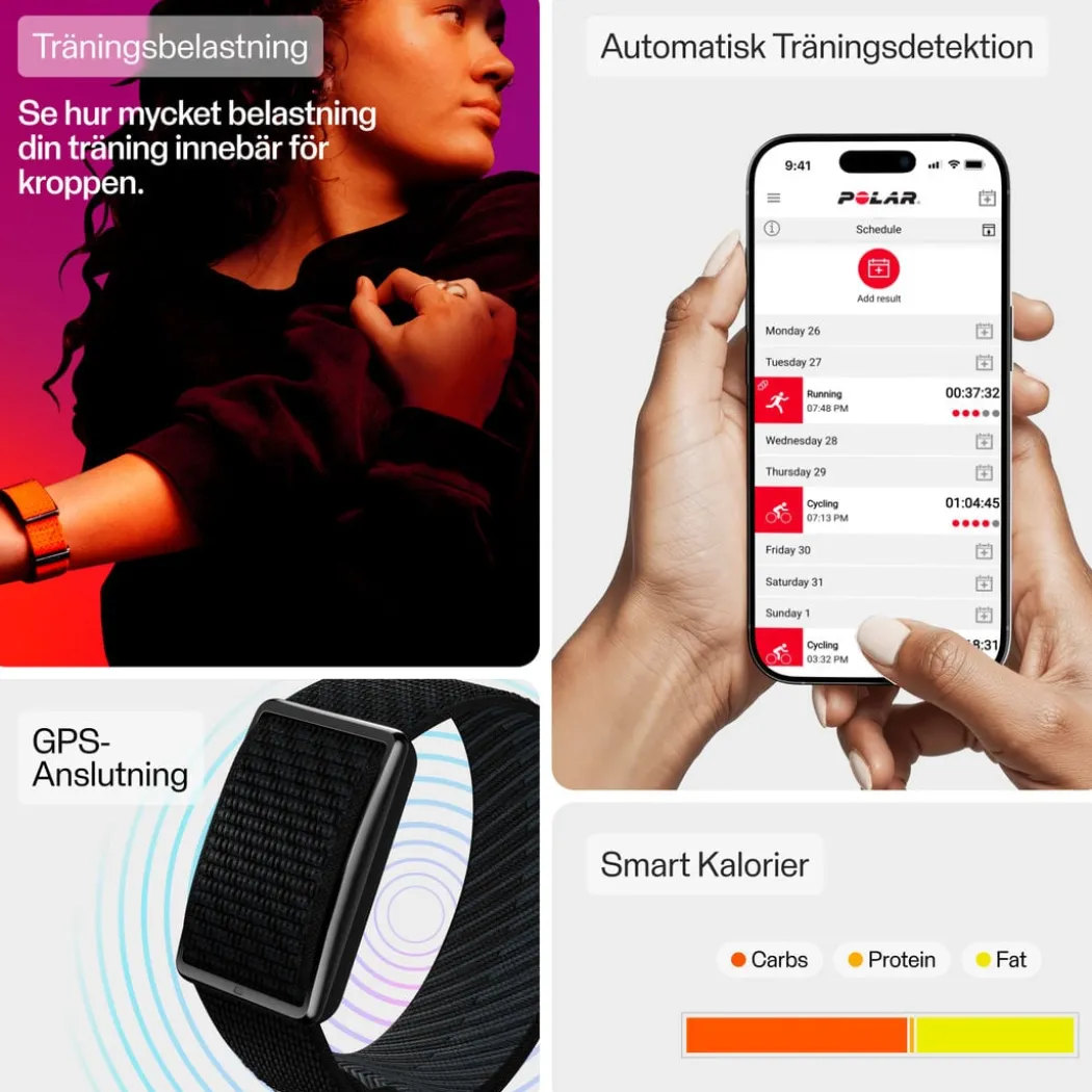 LOOP HÄLSOARMBAND