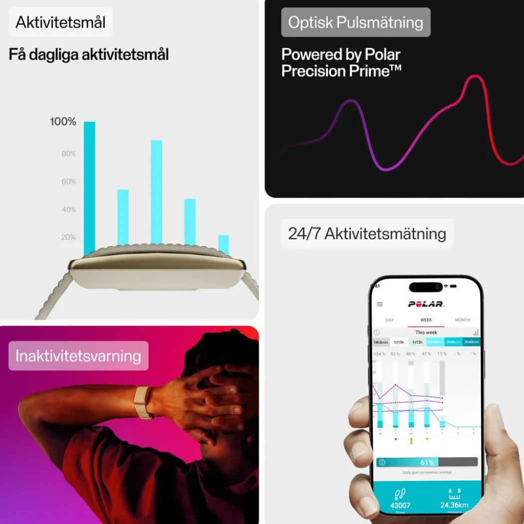 LOOP HÄLSOARMBAND
