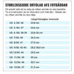 Ortolab AFS PLUS LÅG Inläggssula