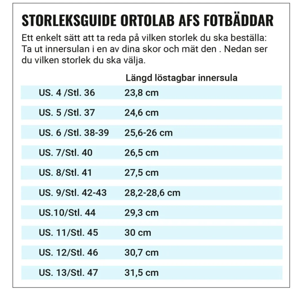 Ortolab Insole SLIM LÅG Inläggssula