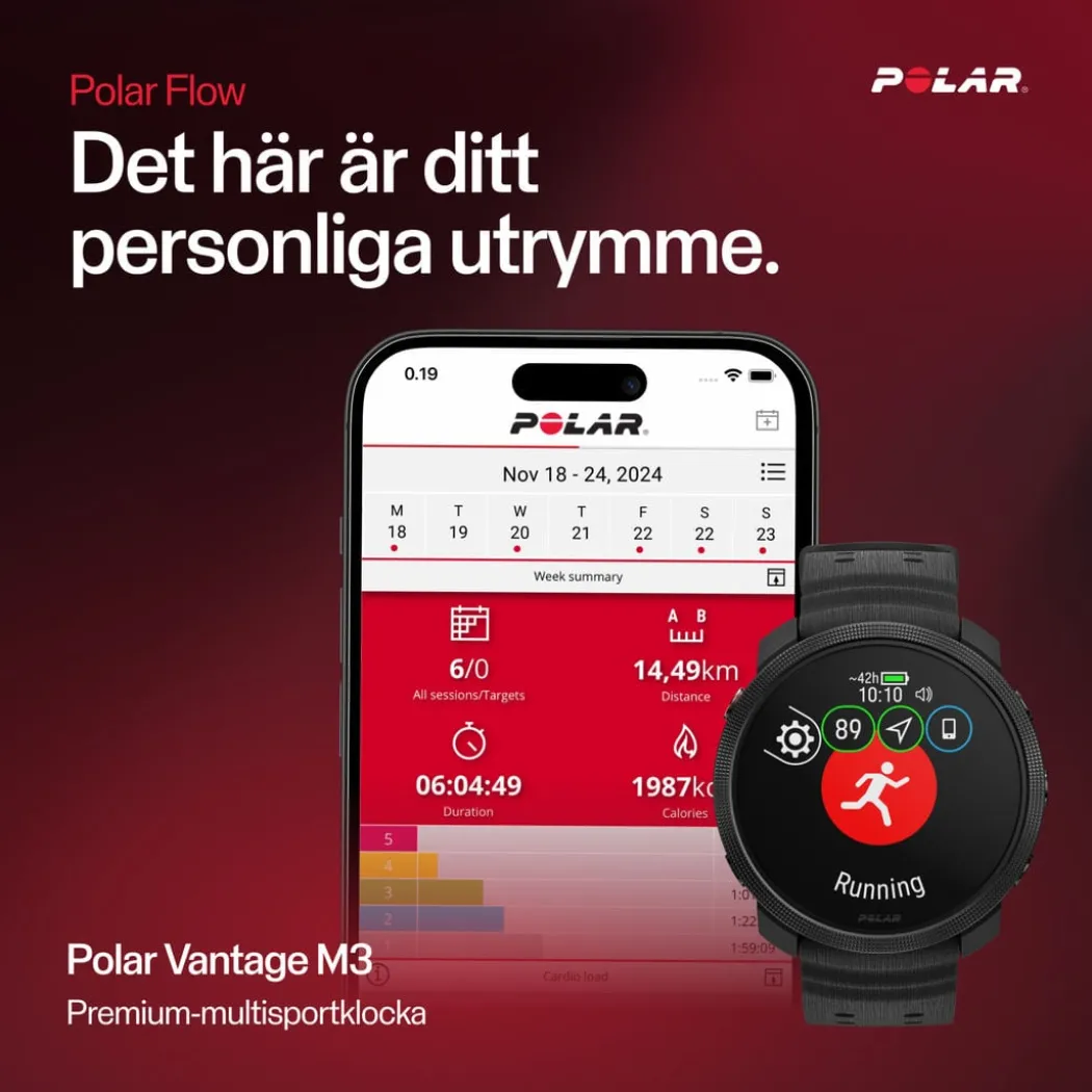 VANTAGE M3 LÖPARKLOCKA